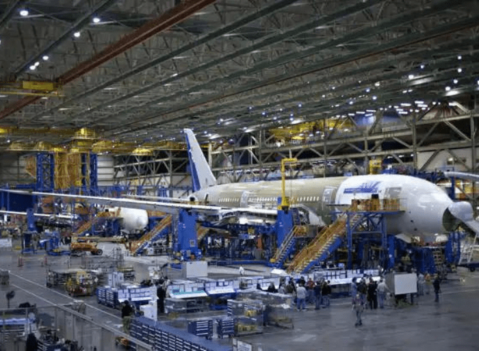 Aerospace Industry